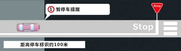 主动安全