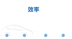 自动驾驶
