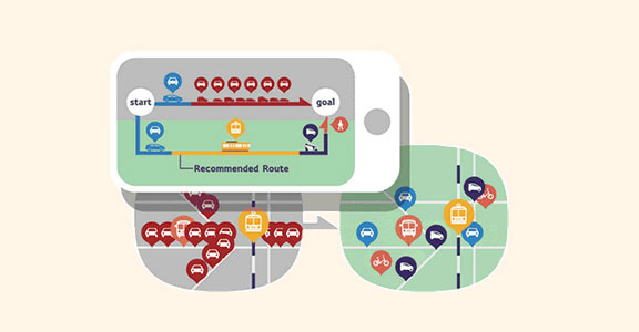 Smart Mobility Society